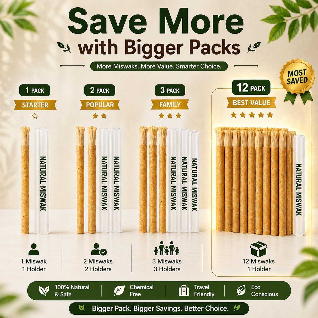Miswak Sticks for Teeth, Natural Toothbrush, No Toothpaste Needed, Miswak Toothbrush Stick also known as Siwak Chew Sticks for Humans, Meswak, مسواك