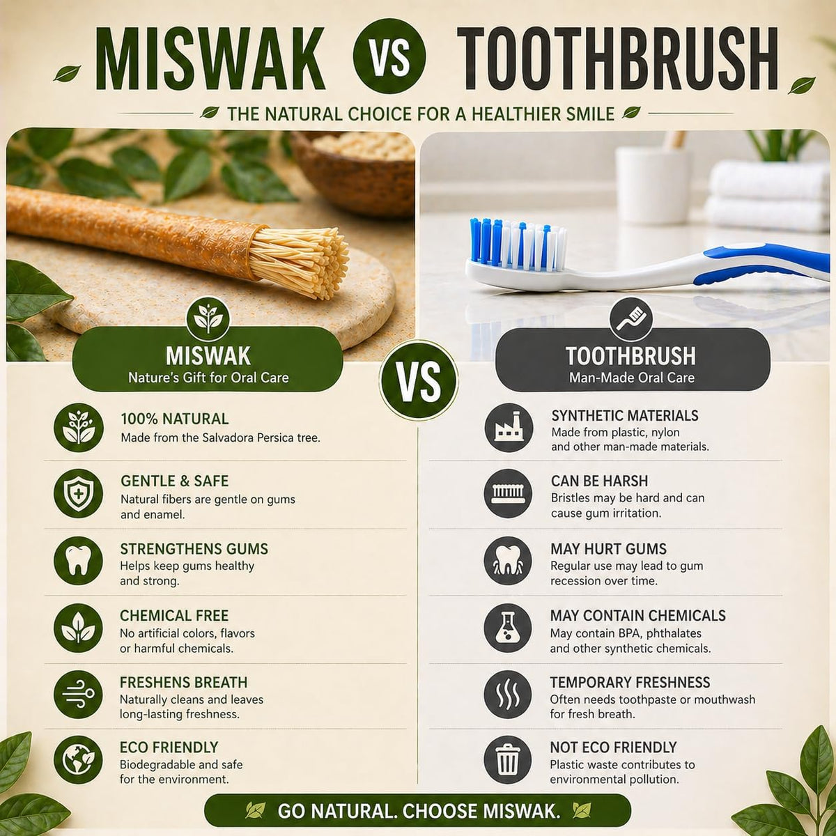 Miswak Sticks for Teeth, Natural Toothbrush, No Toothpaste Needed, Miswak Toothbrush Stick also known as Siwak Chew Sticks for Humans, Meswak, مسواك